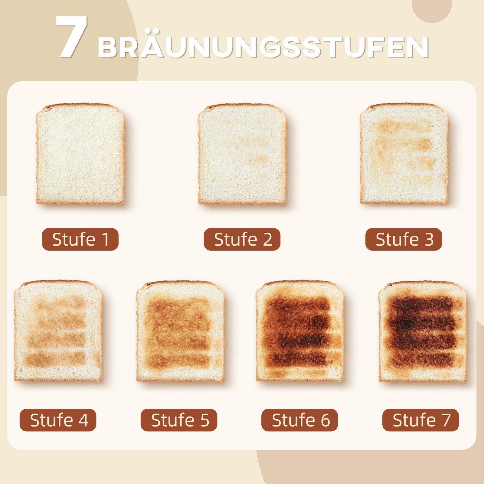 Wasserkocher- Und Toaster-Set, 7 Bräunungsstufe