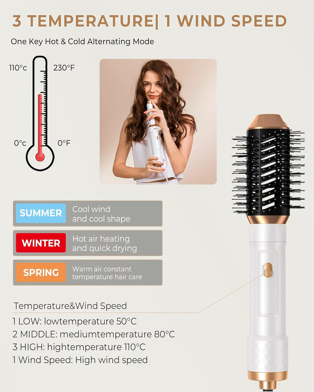 Hot Air Styler 6 in 1, UKLISS Föhnbürste Mit 6 Ersatz: 1000W Haartrockner, Airflow-Auto Lockenstab, Lockenbürste, Rundbürstenföhn, Haarglätter Für Haar Volumen, Glätten, Locken Und Föhnen, Haarpflege