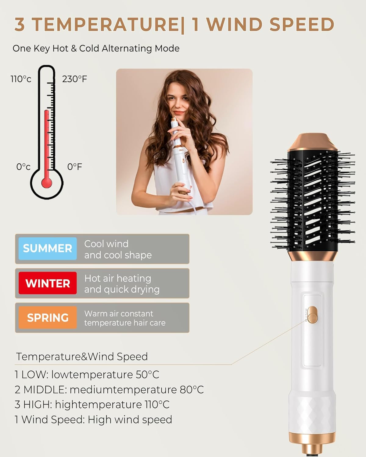 Hot Air Styler 6 in 1, UKLISS Föhnbürste Mit 6 Ersatz: 1000W Haartrockner, Airflow-Auto Lockenstab, Lockenbürste, Rundbürstenföhn, Haarglätter Für Haar Volumen, Glätten, Locken Und Föhnen, Haarpflege