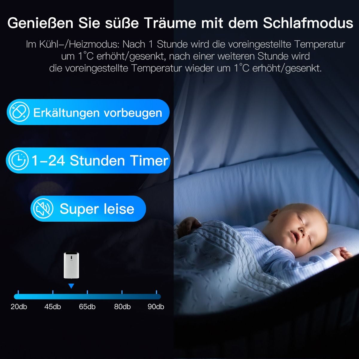 5 in 1 Mobile Klimaanlage 16000 BTU Kühl & Ventilator & Entfeuchter & Heiz Entfeuchter 16℃-32℃ 44,5 X 39 X 77 Cm Weiß