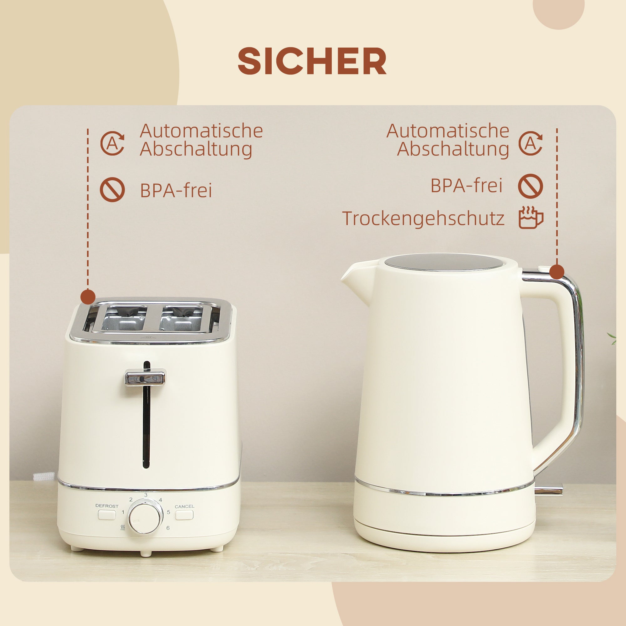 Wasserkocher Toaster Set Frühstück-Set Mit 1,7L Wasserkocher, 2 Scheiben Toaster