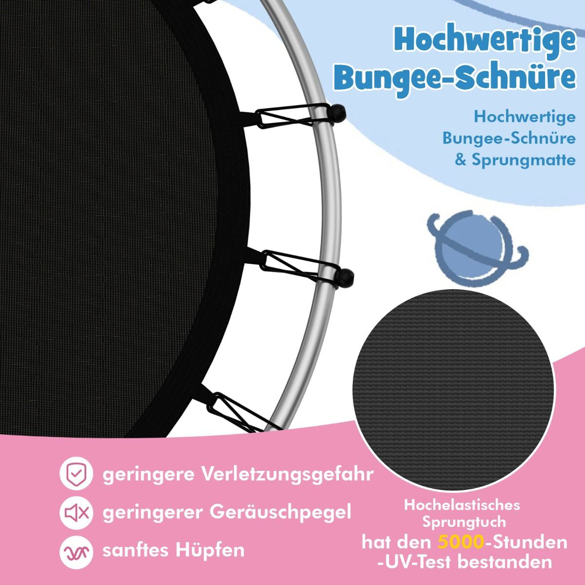 Ø165Cm Gartentrampolin Mit Sicherheitsnetz Trampolin Bis 135KG Belastbar Für Kinder Ab 3 Jahre