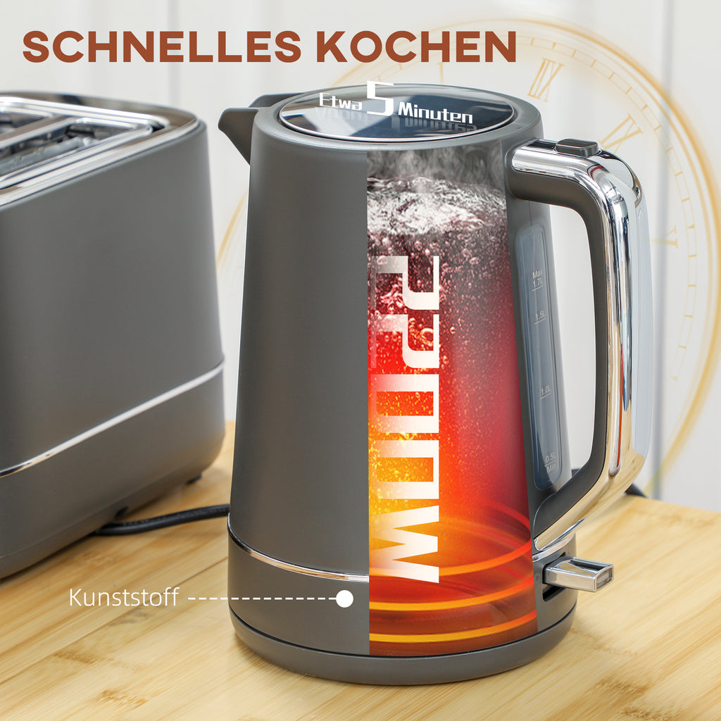 Wasserkocher Toaster Set Frühstück-Set Mit 1,7L Wasserkocher, 2 Scheiben Toaster