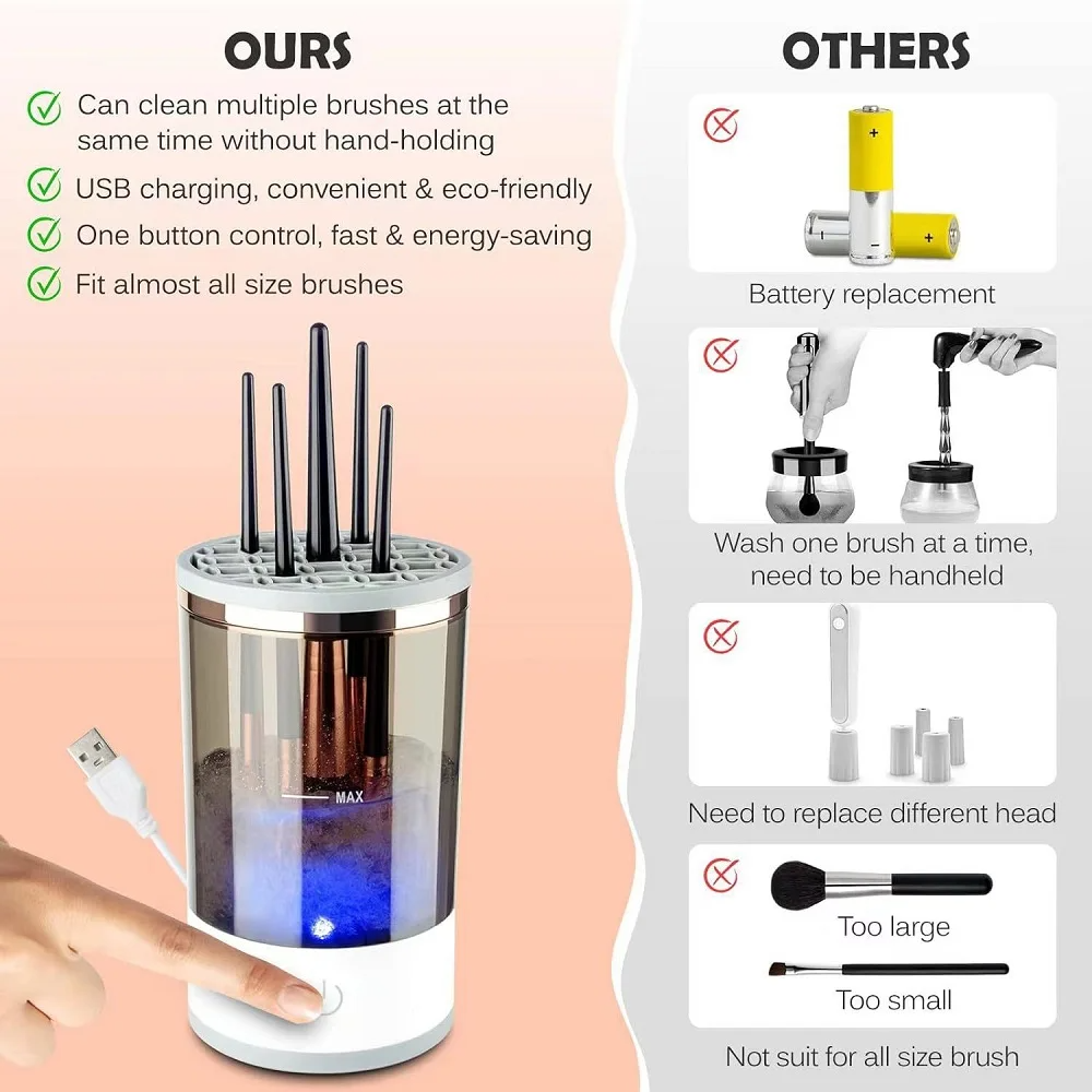 (US Shipping ) Automatic Brush Cleaner Electric Makeup Brush Cleaning Machine Fast Clean Dryer