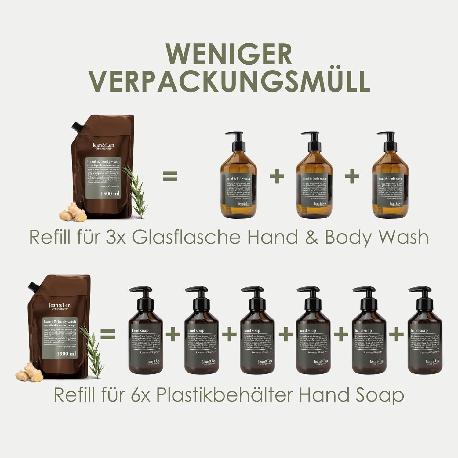 Jean & Len Hand & Body Wash Rosemary Und Ginger Im Nachfüllbeutel, Reinigt Und Pflegt Die Haut, Würzig-Frischer Duft, Flüssigseife Im Nachfüllpack, Ohne Silikone & Parabene, 1,5L