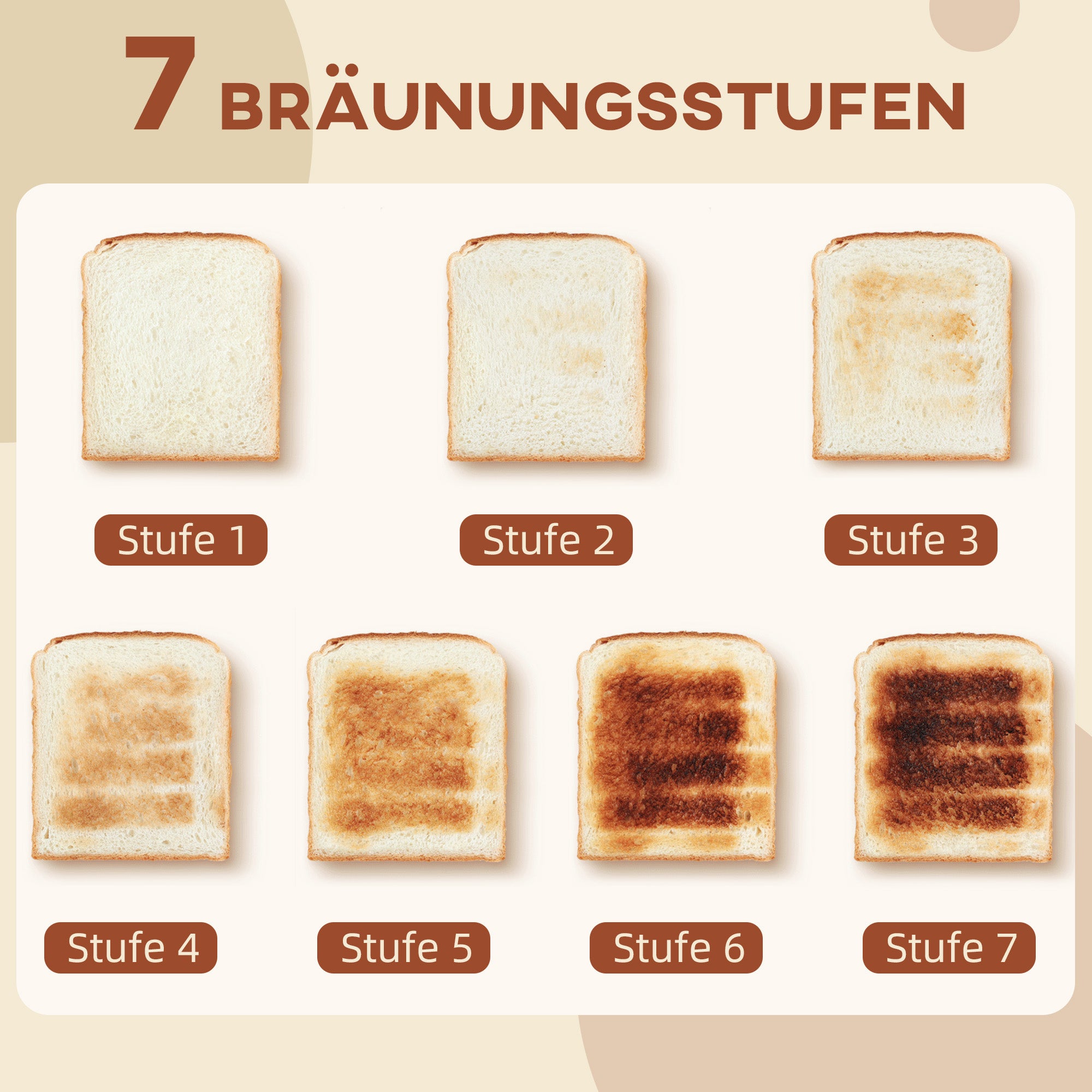 Küchenset Mit Wasserkocher Und Toaster, 7 Bräunungsstufe