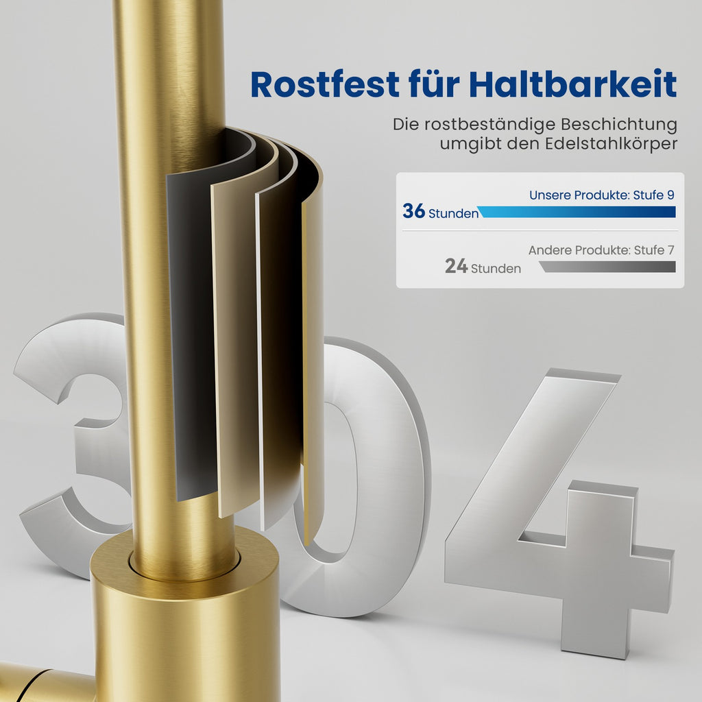360° Drehbarer Küchenarmatur Wasserhahn Mischbatterie Küche Spültischarmat
