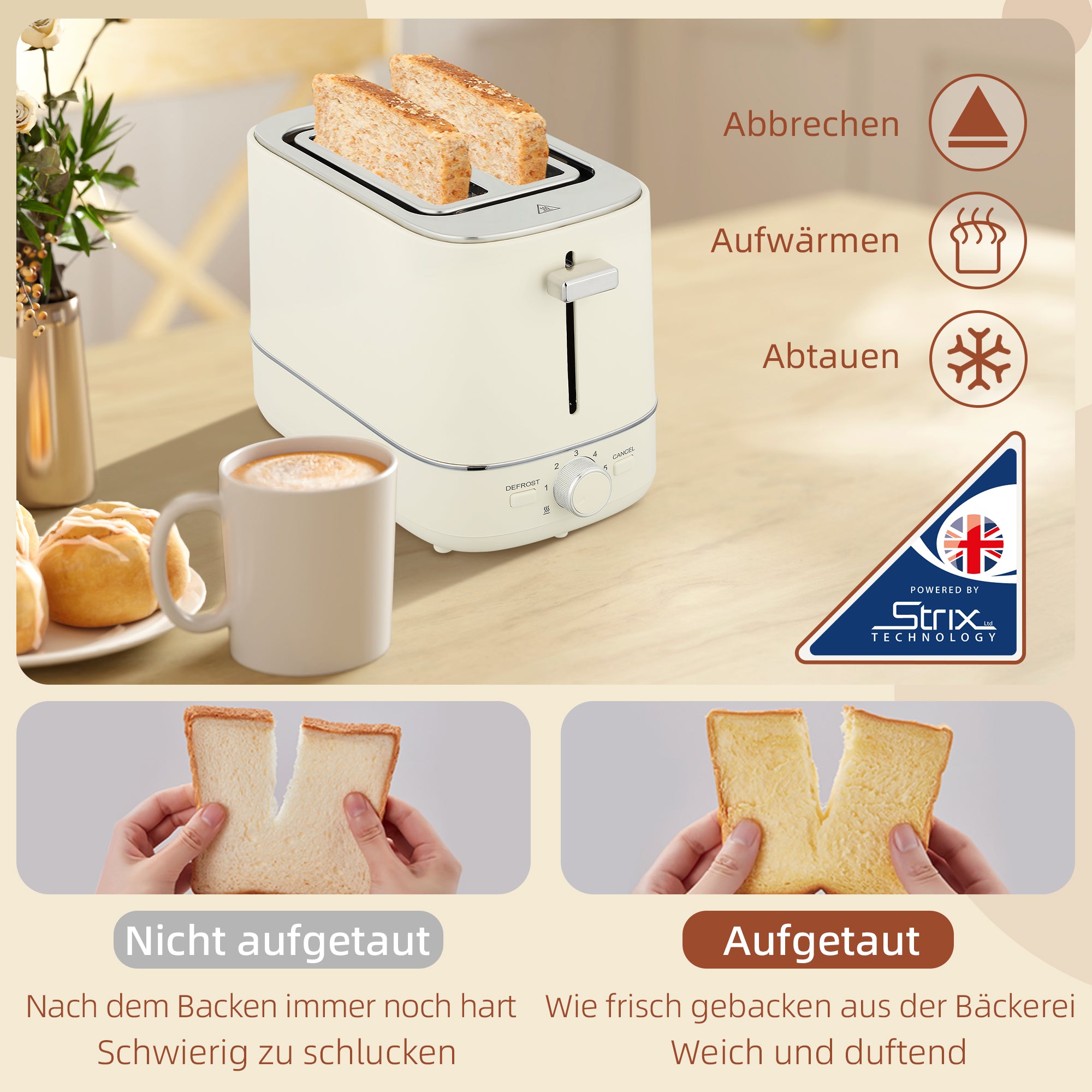 Wasserkocher Toaster Set Frühstück-Set Mit 1,7L Wasserkocher, 2 Scheiben Toaster