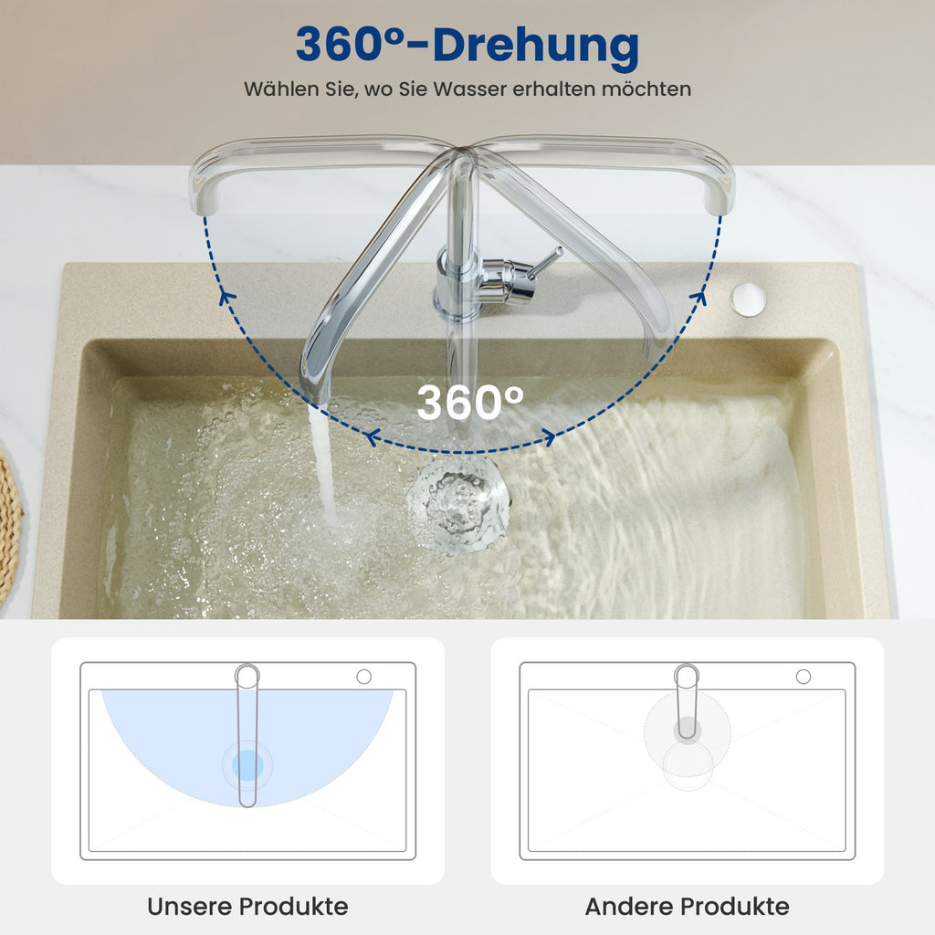 360° Drehbarer Küchenarmatur Wasserhahn Mischbatterie Küche Spültischarmat