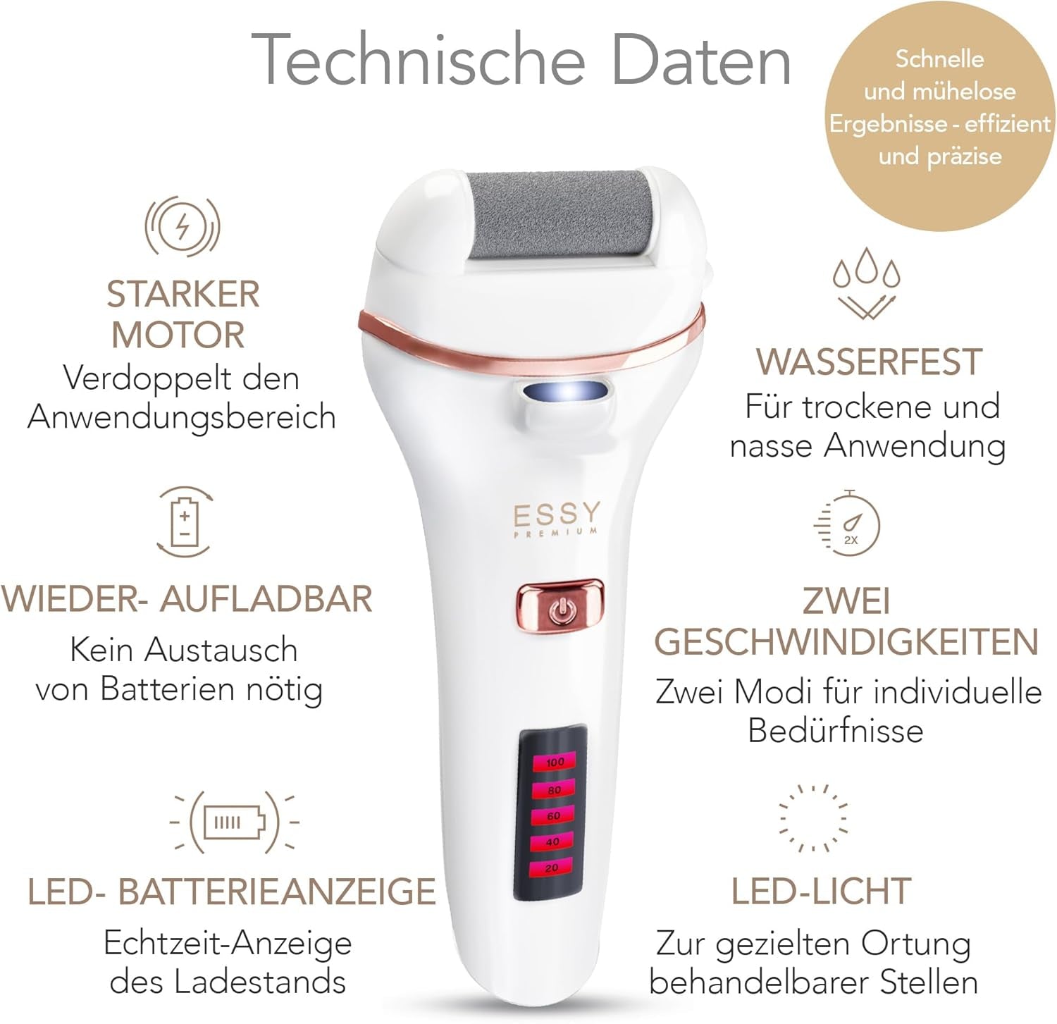 Essy Hornhautentferner Elektrisch Wiederaufladbar Mit 5 Ersatzrollen Für Seidig Weiche Füße, Akku Fußpflege Set Damen Herren Mit Druckschutz, 2 Geschwindigkeiten, Led-Display, Pediküre Set, (Weiß)