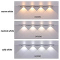 LED Kitchen under Cabinet Light USB Rechargeable Motion Sensor Bar Light for Kitchen Bedroom Wardrobe 20/30/40/50Cm Night Light