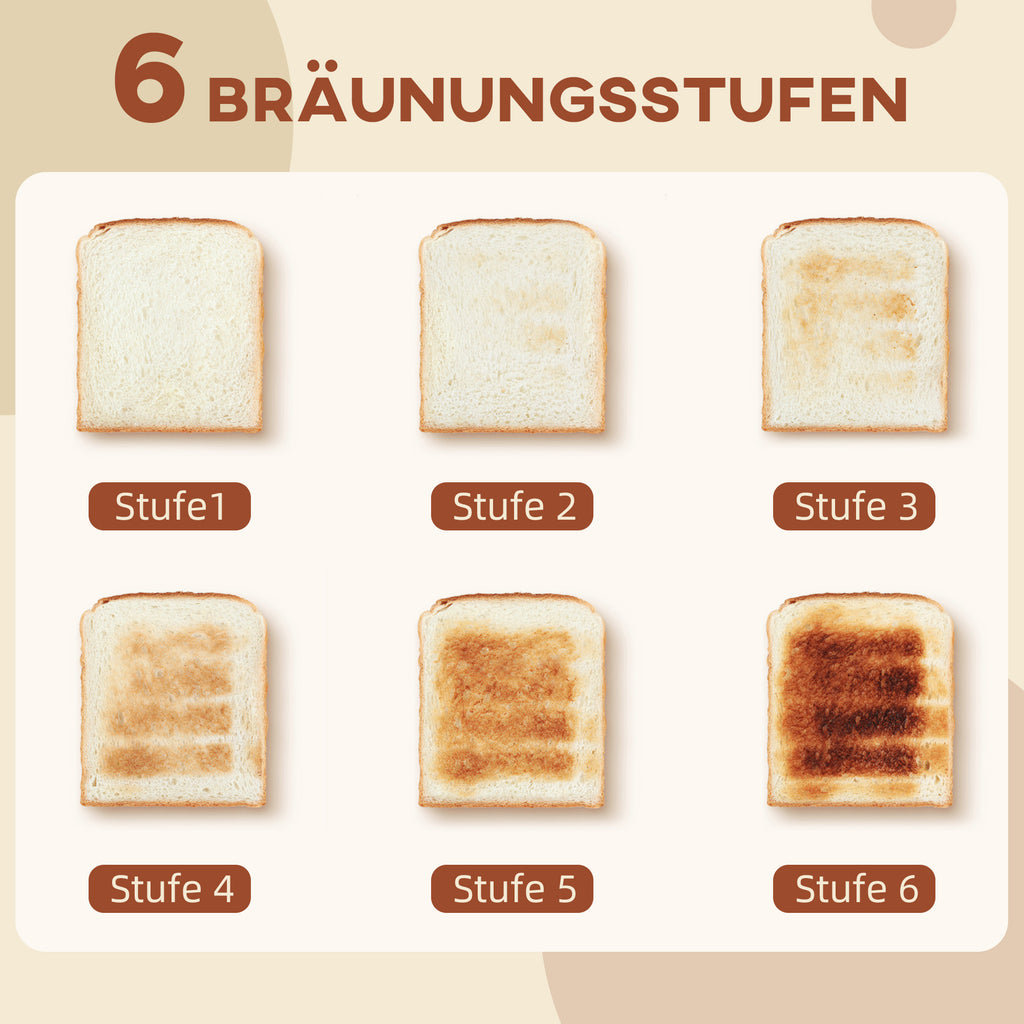 Wasserkocher Toaster Set Frühstück-Set Mit 1,7L Wasserkocher, 2 Scheiben Toaster