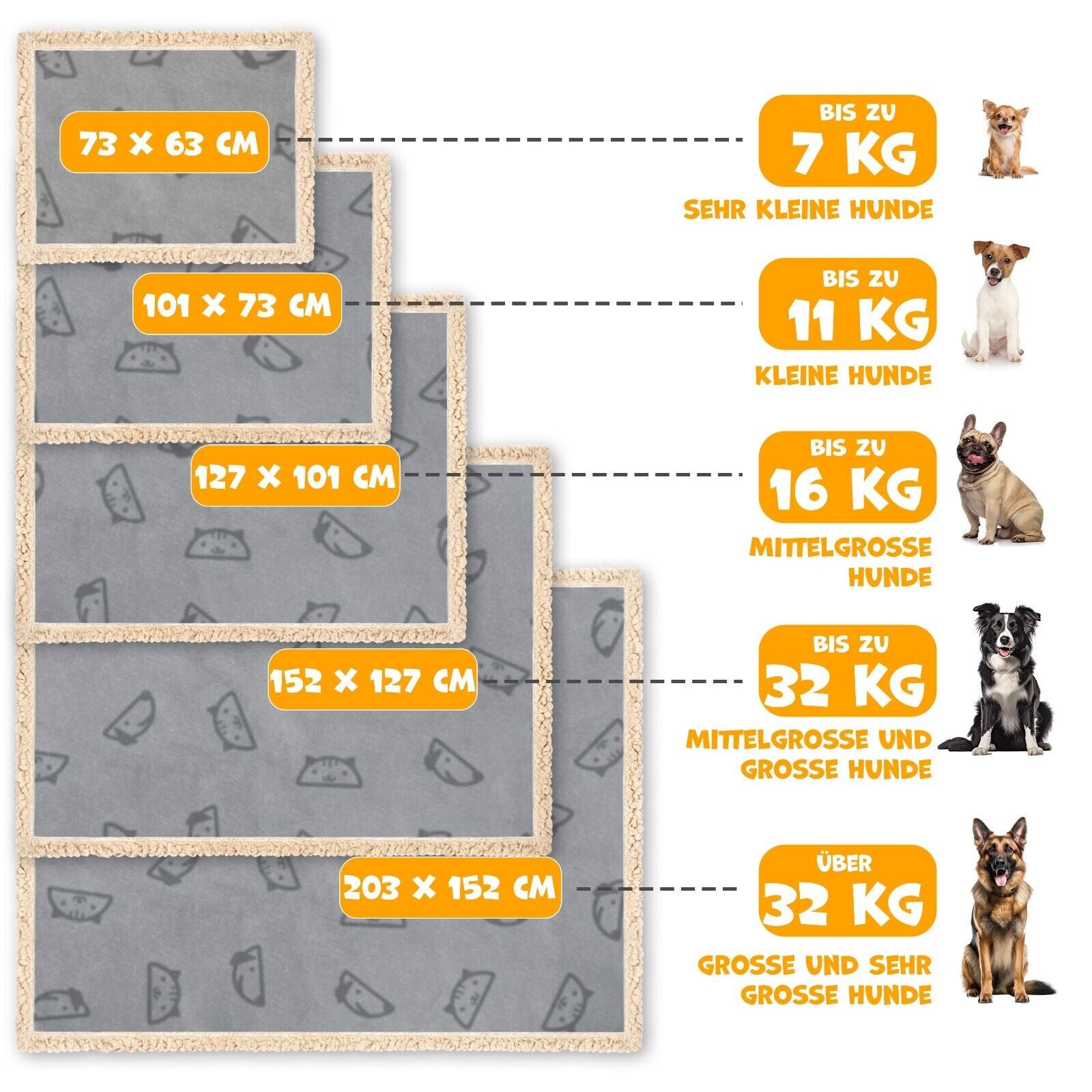 LOVPET® Hunde Decke Wasserdicht Haustier Trockenbett Fleece, 3X Spielzeugknochen