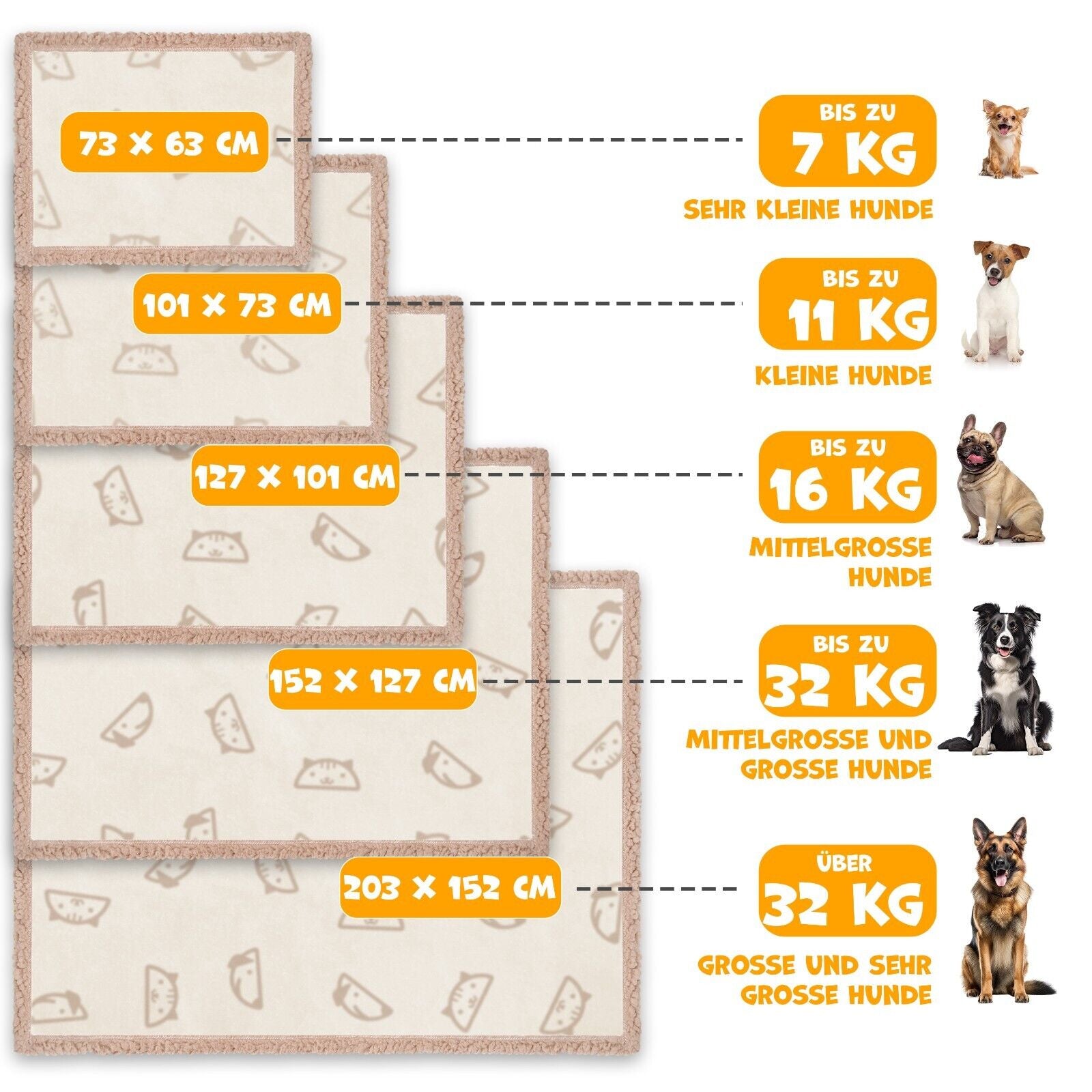 LOVPET® Hunde Decke Wasserdicht Haustier Trockenbett Fleece, 3X Spielzeugknochen